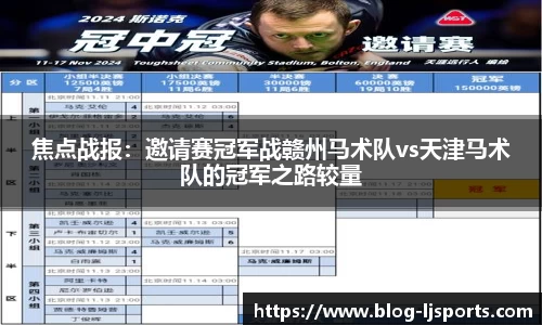 焦点战报：邀请赛冠军战赣州马术队vs天津马术队的冠军之路较量